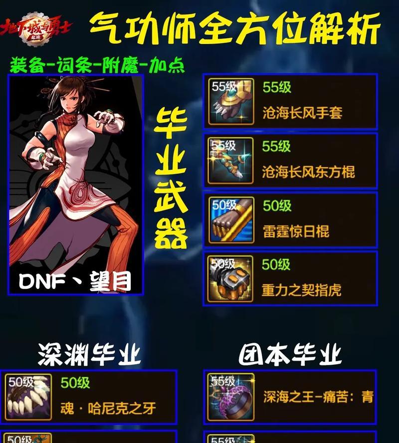 掌机dnf设置方法是什么？如何优化掌机dnf的性能？