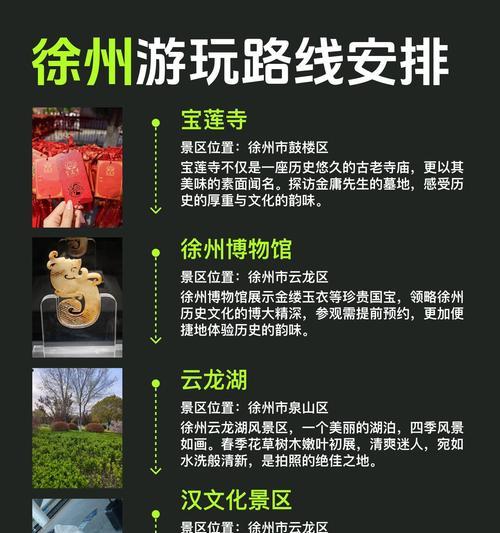 徐州为何被称为地下城？地下城的定义是什么？