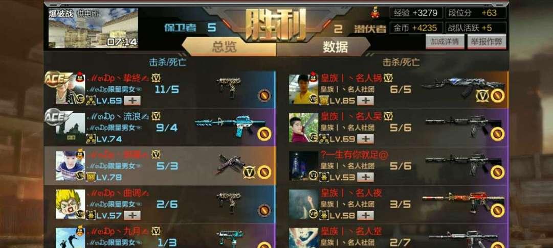 cf老手账号多久能恢复？如何加速上线过程？