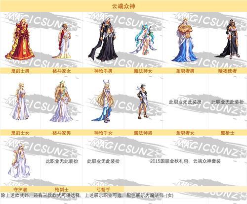 dnf忆系列获取方法有哪些？如何有效获取？
