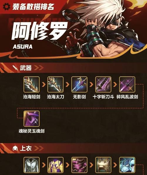 dnf中哪个职业搬砖效率最高？