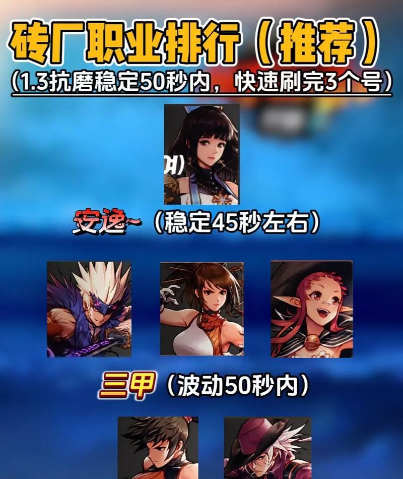 dnf中哪个职业搬砖效率最高？