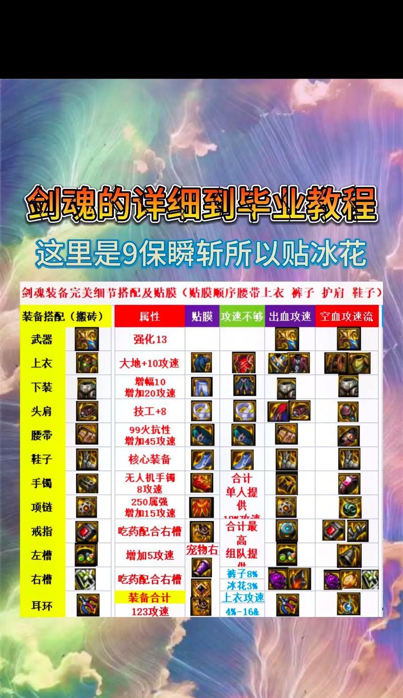 剑魂冰属性如何堆叠超过100？需要哪些装备？