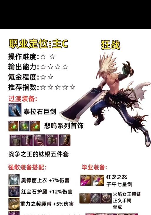 DNF豪客赛中哪个职业表现最佳？选择职业时应考虑哪些因素？
