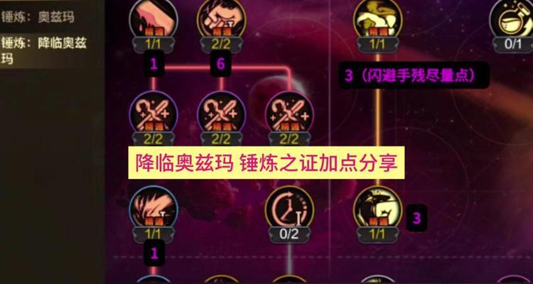 地下城中天赋书如何获得？有哪些获取方法？