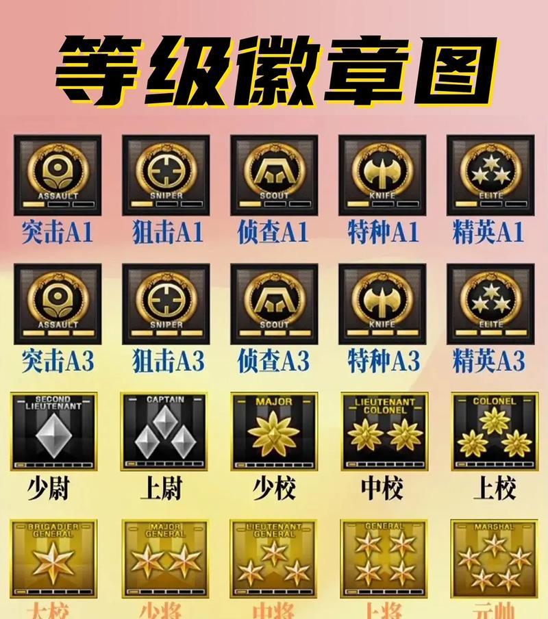CF队徽如何设置？有哪些设计建议？