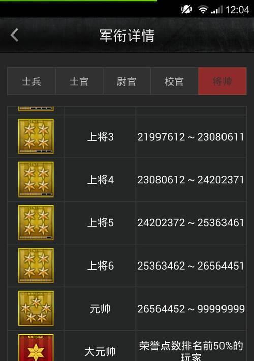 CF手游中刷经验最高能达到多少？如何达到最高经验？