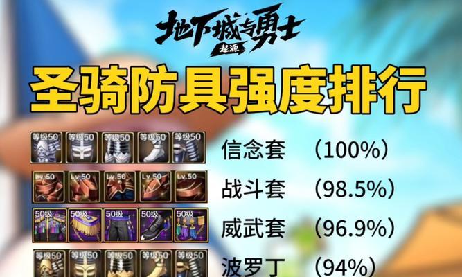 dnf武器喂养条件是什么？哪些武器适合喂养？