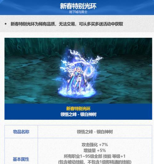 dnf中那个黄色很亮的光环是什么？获取方式是什么？
