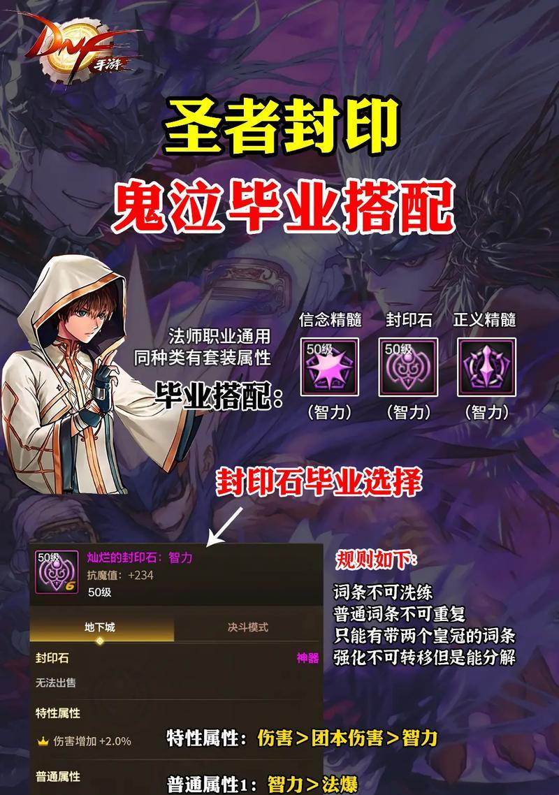 DNF中的欧皇是什么意思？如何判断自己是否是欧皇？