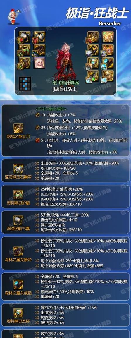 dnf推荐使用什么驱动？如何确保兼容性？