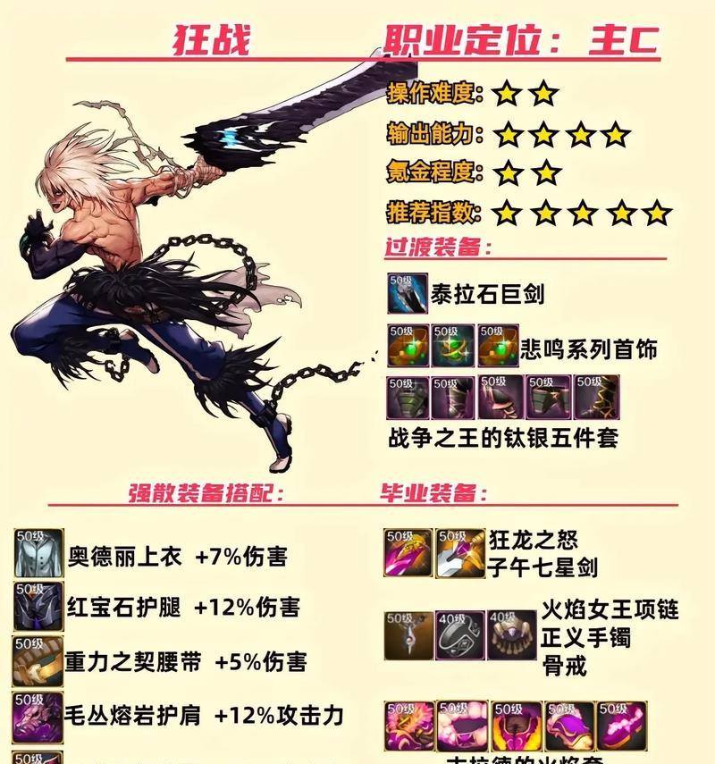 dnf现在入手什么装备好？当前版本推荐装备有哪些？