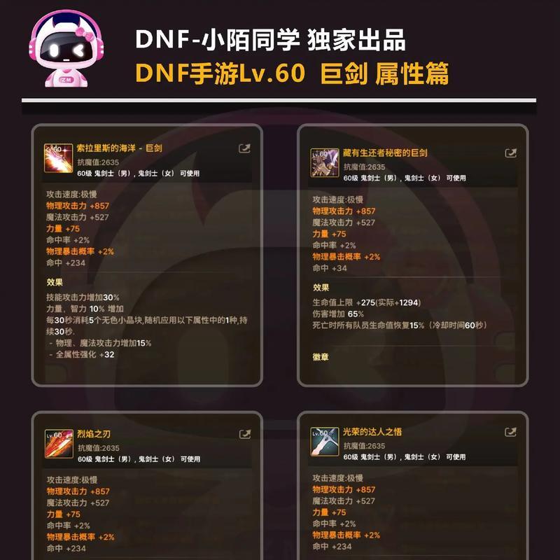 dnf红眼瞬爆血剑怎么释放？释放技巧和时机是什么？