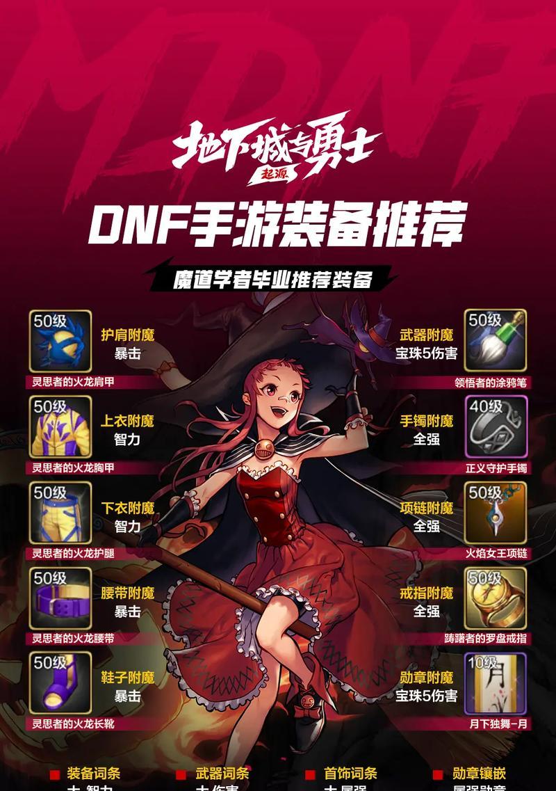 地下城新版本引入了哪些新机制？新机制对游戏有何影响？