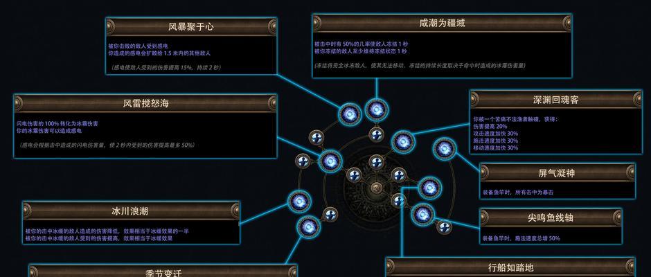 魔域手游平民幻兽传承玩法指南？