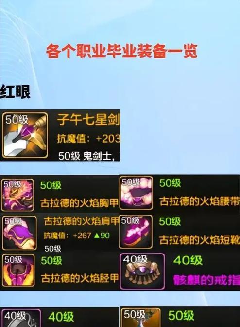 DNF史诗装备制作需要哪些材料？