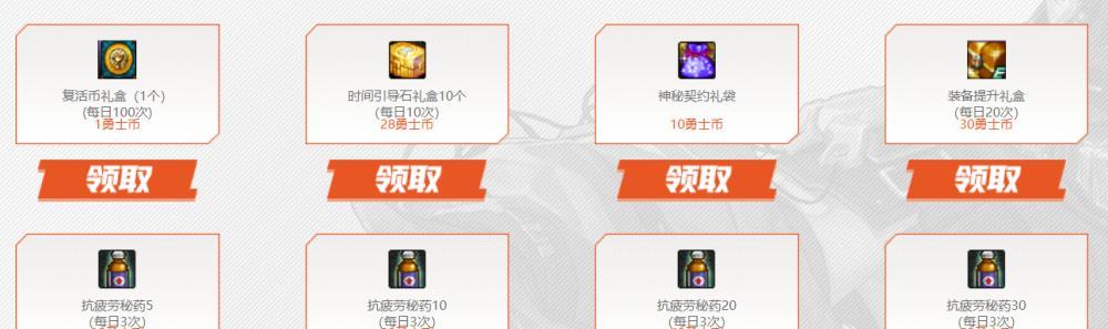 dnf疲劳药获取途径有哪些？