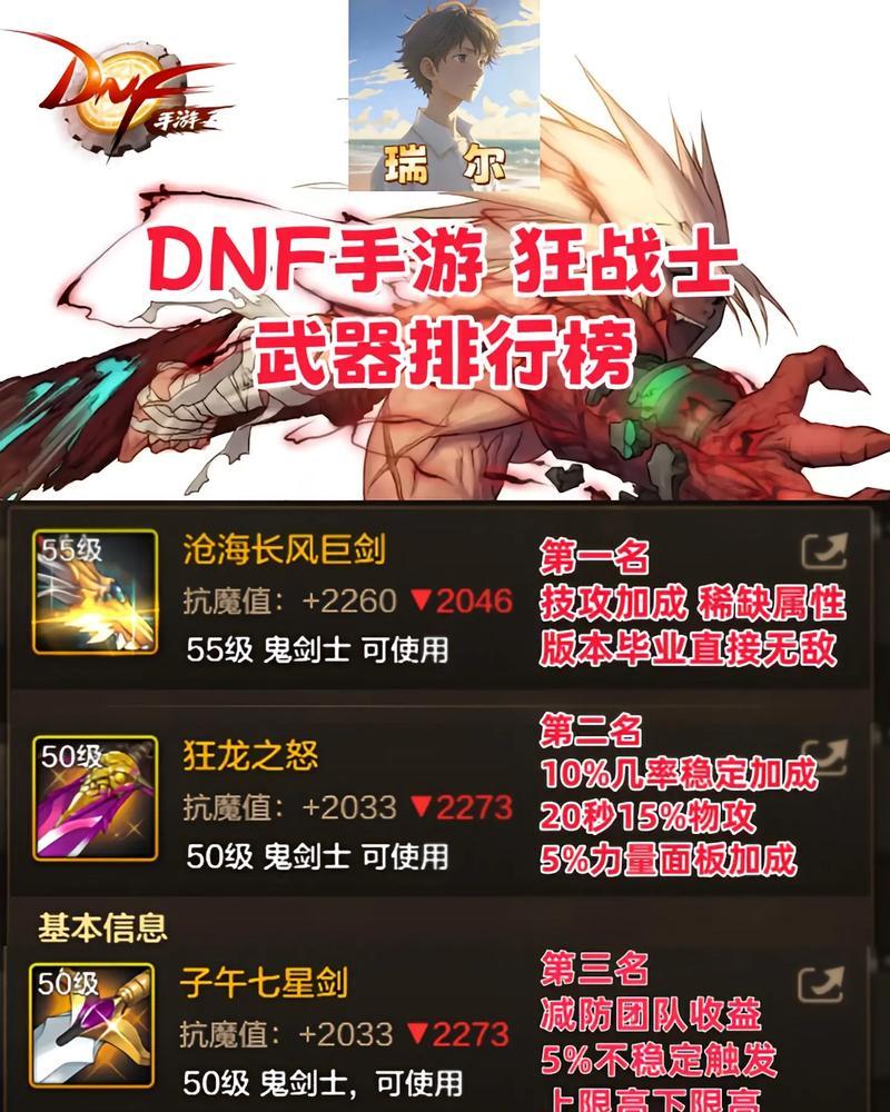 DNF中如何添加武器？