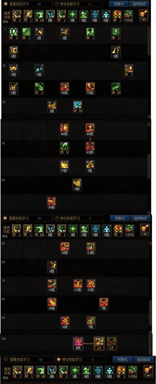 地下城特性技能无法添加原因？如何解决技能加点问题？