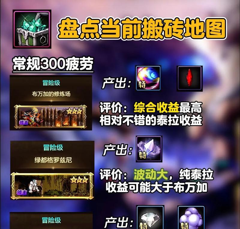 地下城囤积升神材料的最快方法是什么？有哪些技巧？