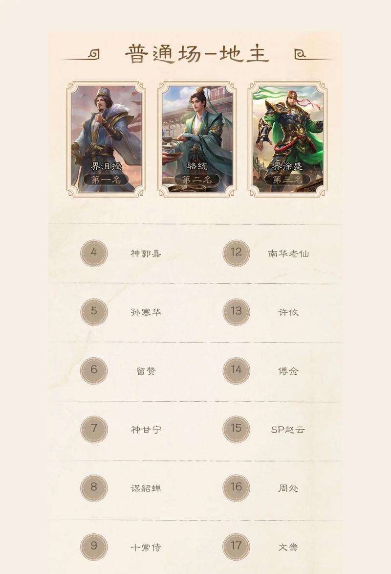 三国杀王级别具体作用是什么？王级别在游戏中的优势有哪些？
