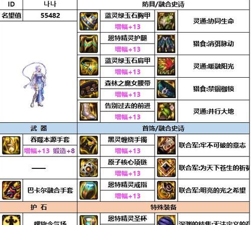 DNF恩特职业如何搭配装备？有哪些推荐？