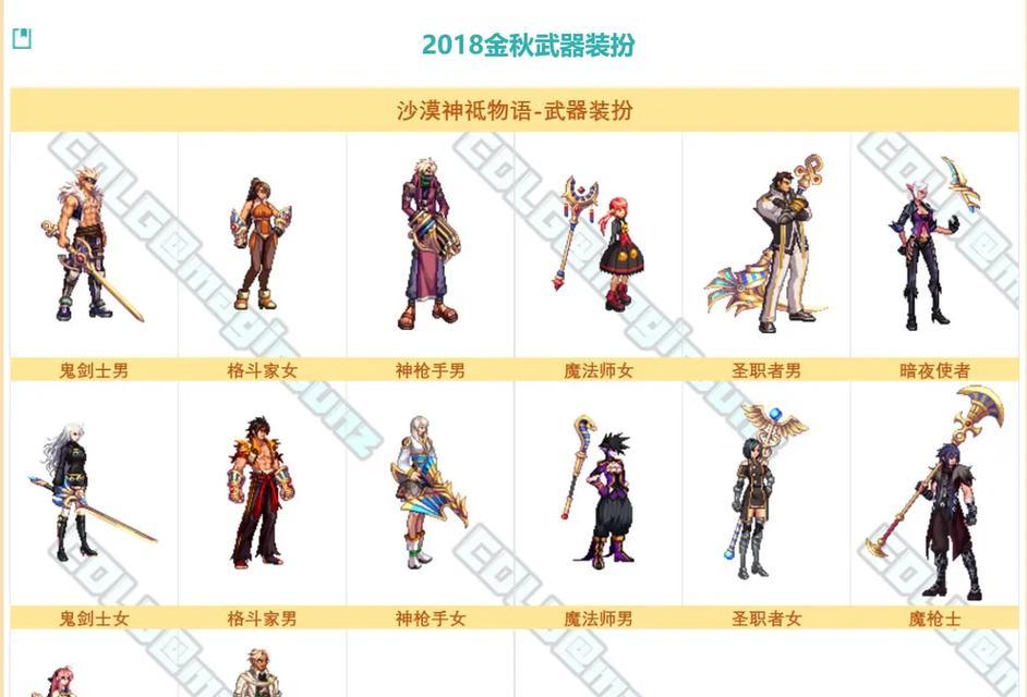 地下城武器装备装扮获取途径有哪些？如何快速集齐？