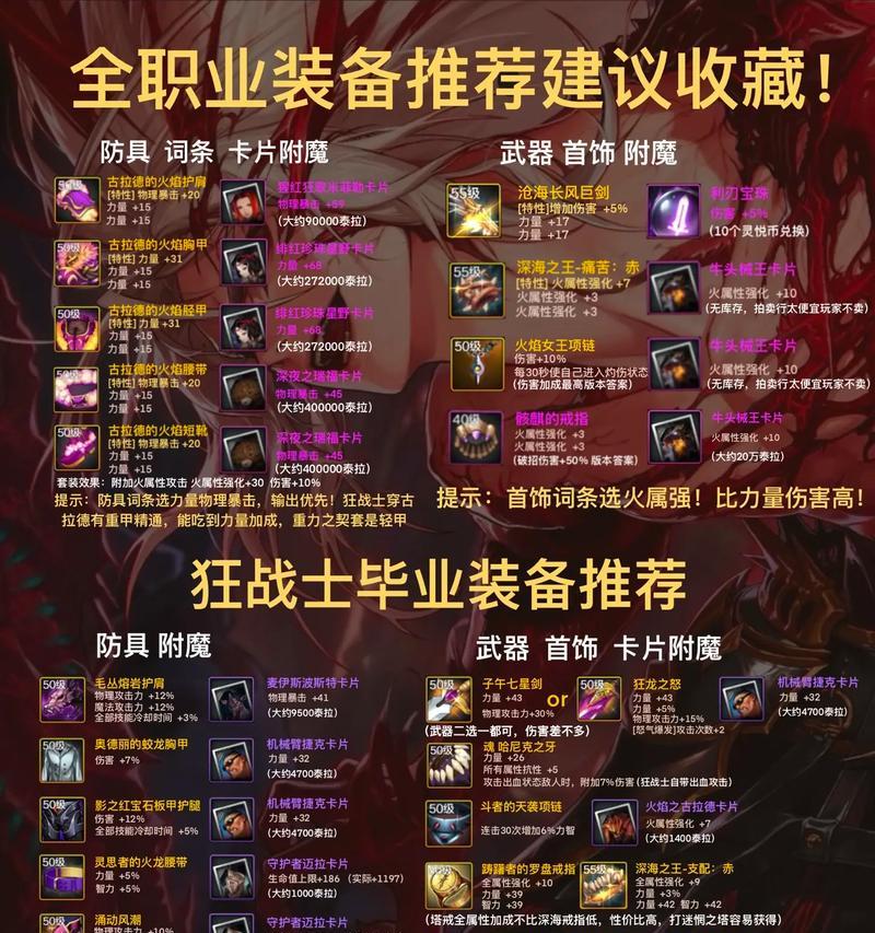 dnf四姨最适合哪种流派的武器？选择武器的依据是什么？
