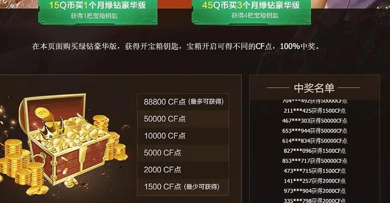 两千元能兑换多少cf点券？兑换比例是多少？