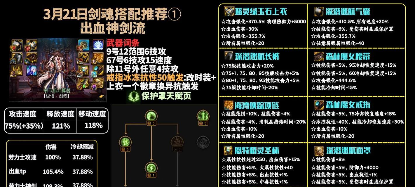 剑影对战剑魂的快速打法是什么？有哪些技巧？