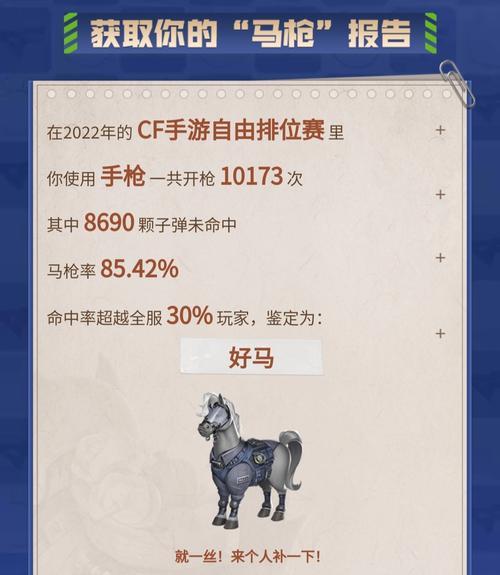 cf小马巅峰时期需要多少点券？点券如何获取？