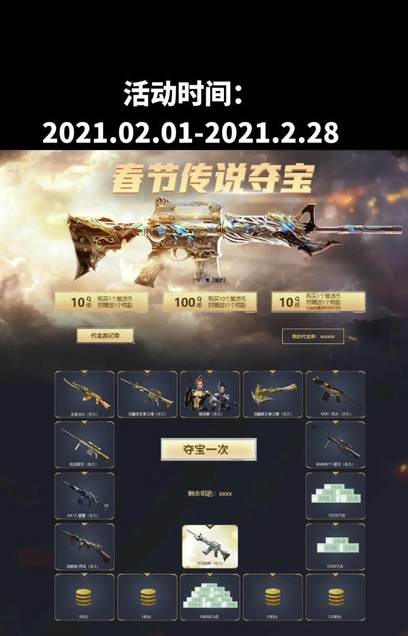 cf小马巅峰时期需要多少点券？点券如何获取？