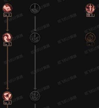 dnf左曹选择标准是什么？哪款左曹更值得入手？