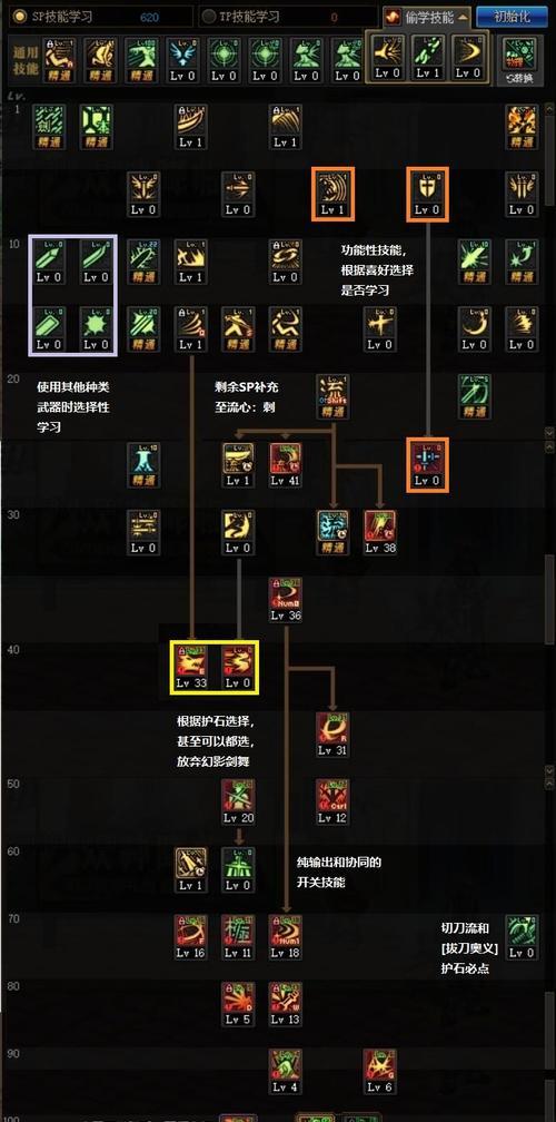 dnf剑魂技能等级如何提升至20级？增益强化的方法是什么？