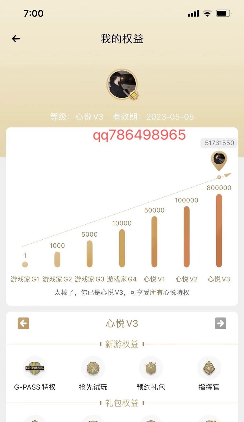 cf充多少钱可以成为超核？成为超核有哪些好处？