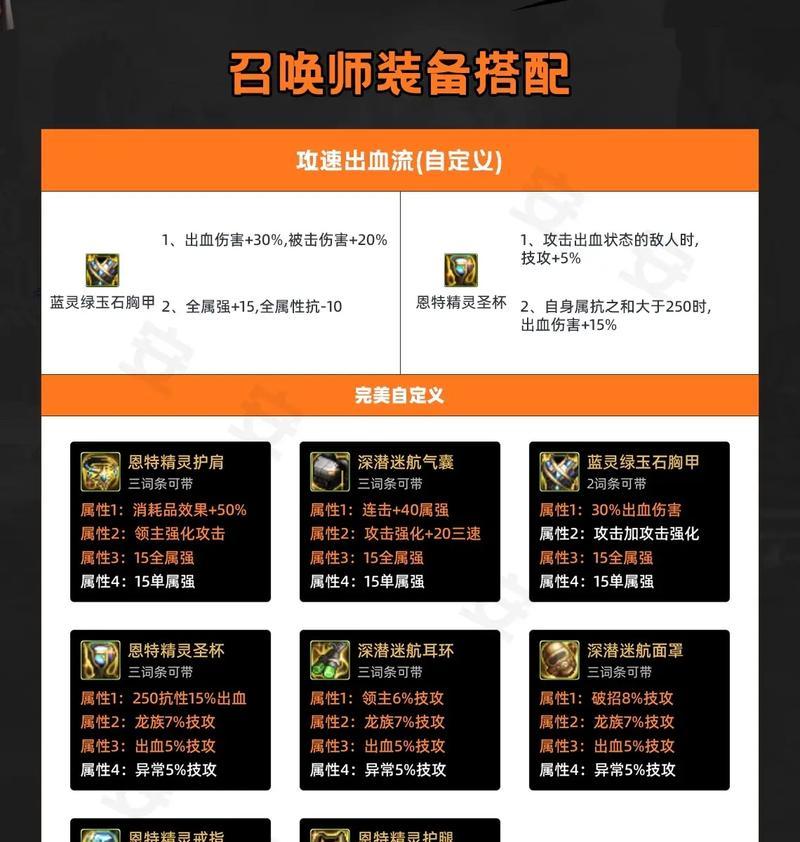 召唤师如何在地下城中设置隐身技能？