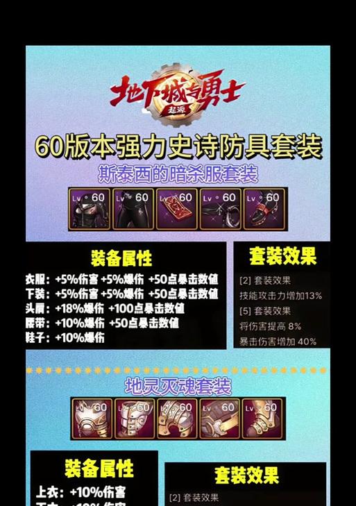 dnf怎么堆杀意？杀意技能的提升方法有哪些？