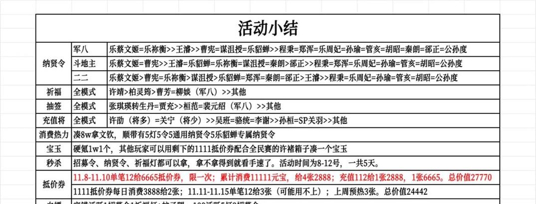 三国杀版权购买流程是什么？价格是多少？