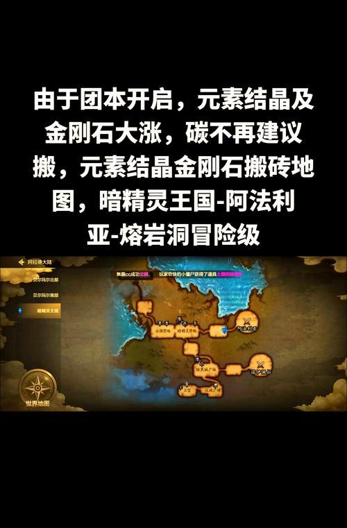 DNF中火山副本如何通过？火山副本的攻略是什么？