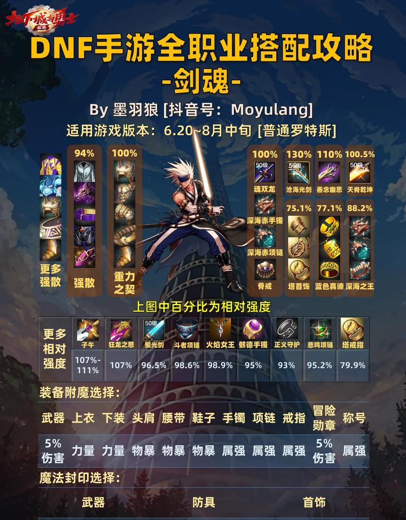 隐攻三克剑魂的打法是什么？如何有效打出剑魂？