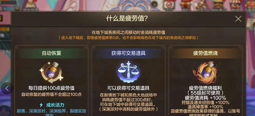 dnf燃烧疲劳效果如何触发？它有什么作用？