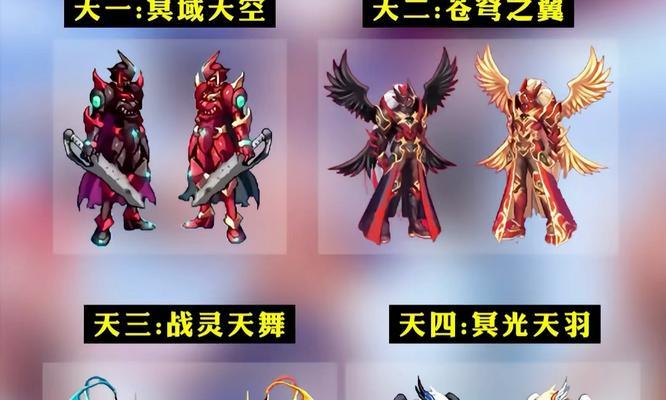 地下城手游中天空套为何受玩家追捧？