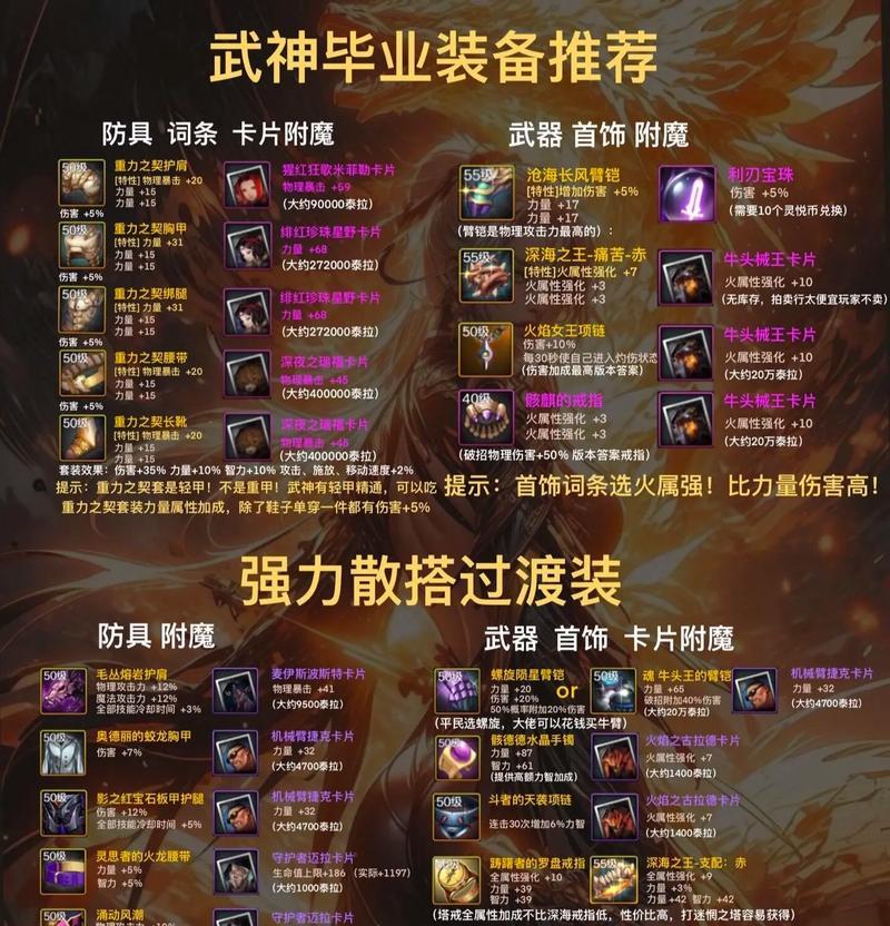 地下城31塔关武神打法是什么？需要哪些装备？