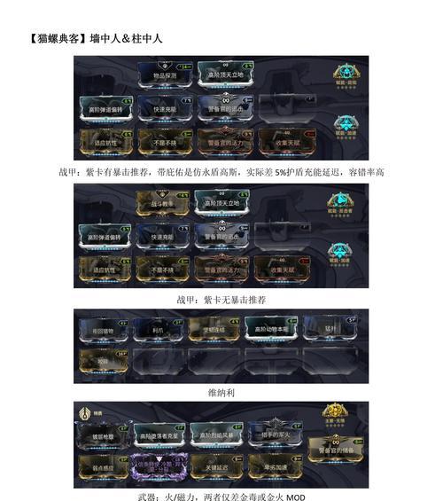 星际战甲专精解锁新技能的方法是什么？需要哪些条件？