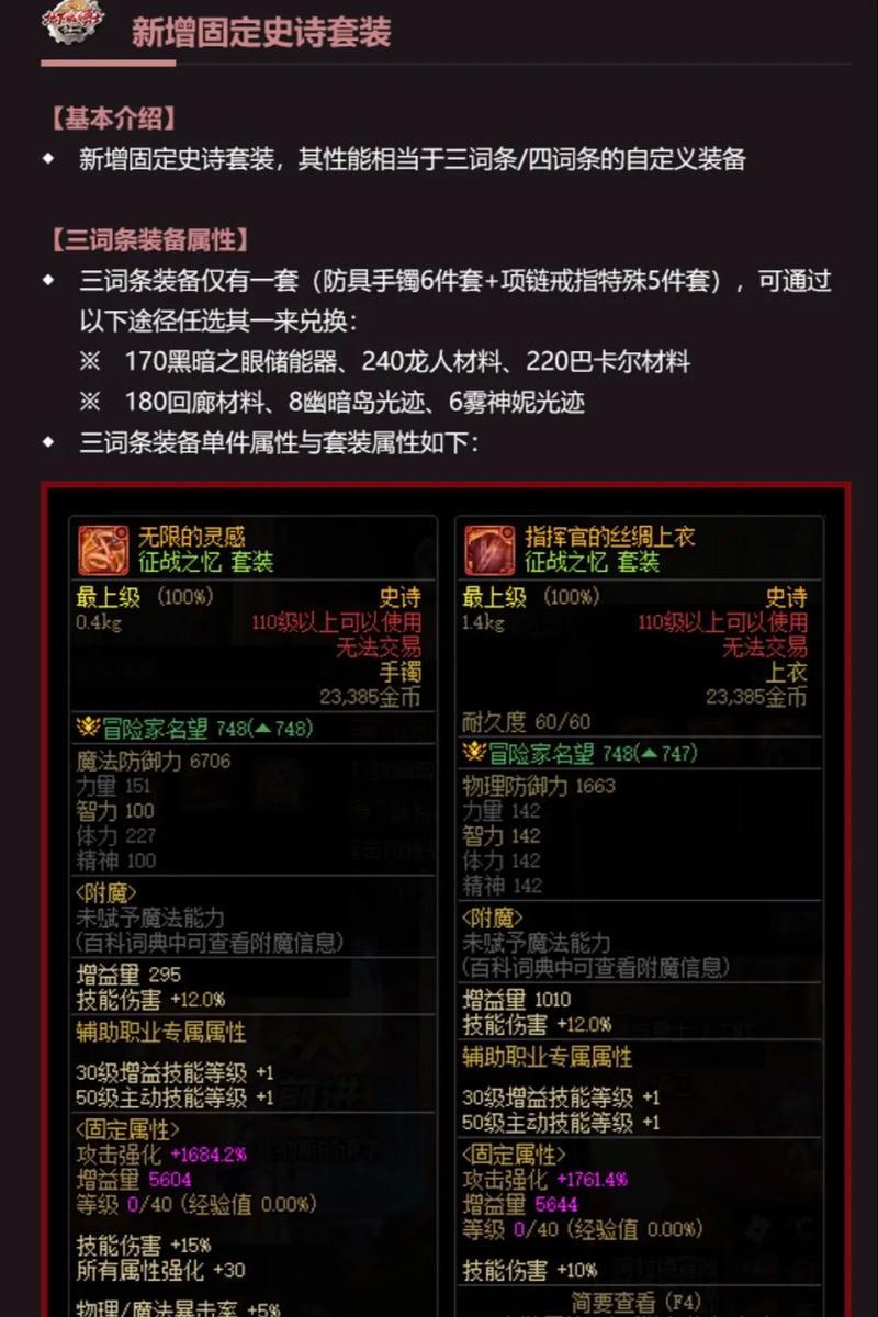 增幅DNF装备需要哪些材料和条件？