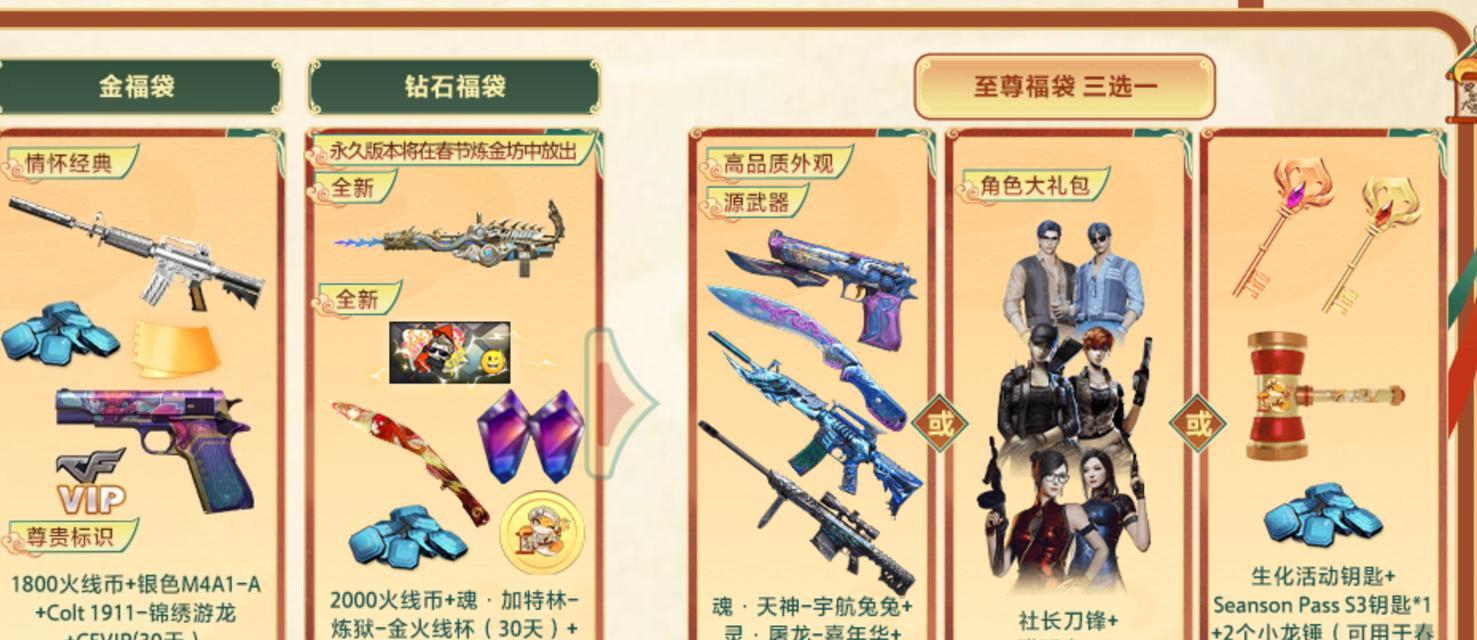 cf好友积分福利每月有多少？如何最大化利用这些福利？
