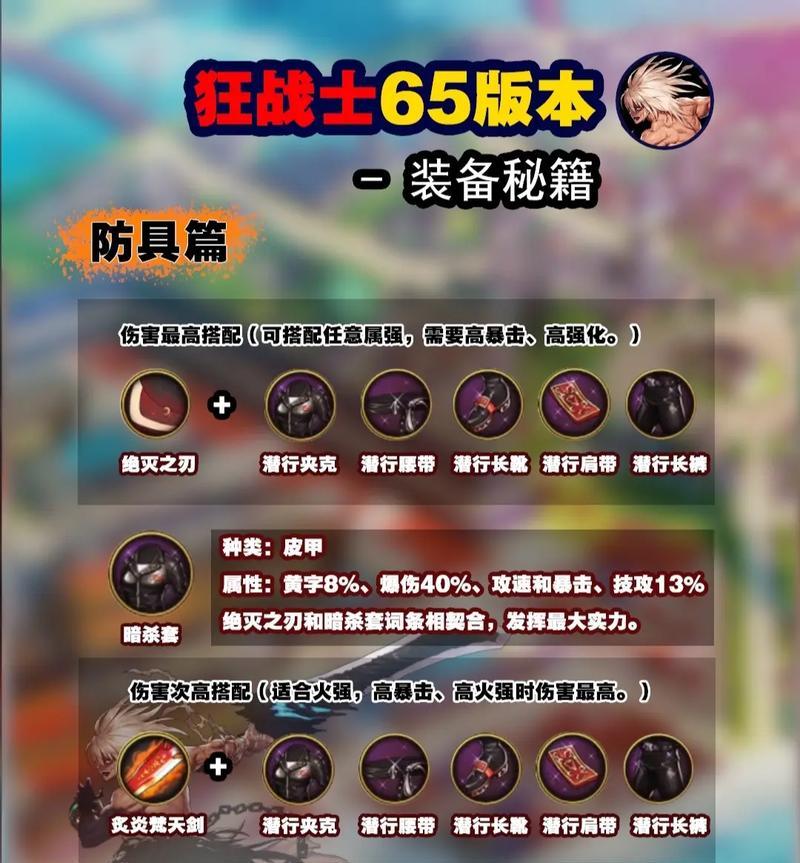 dnf兰总套装备详情是什么？兰总套的属性和效果如何？