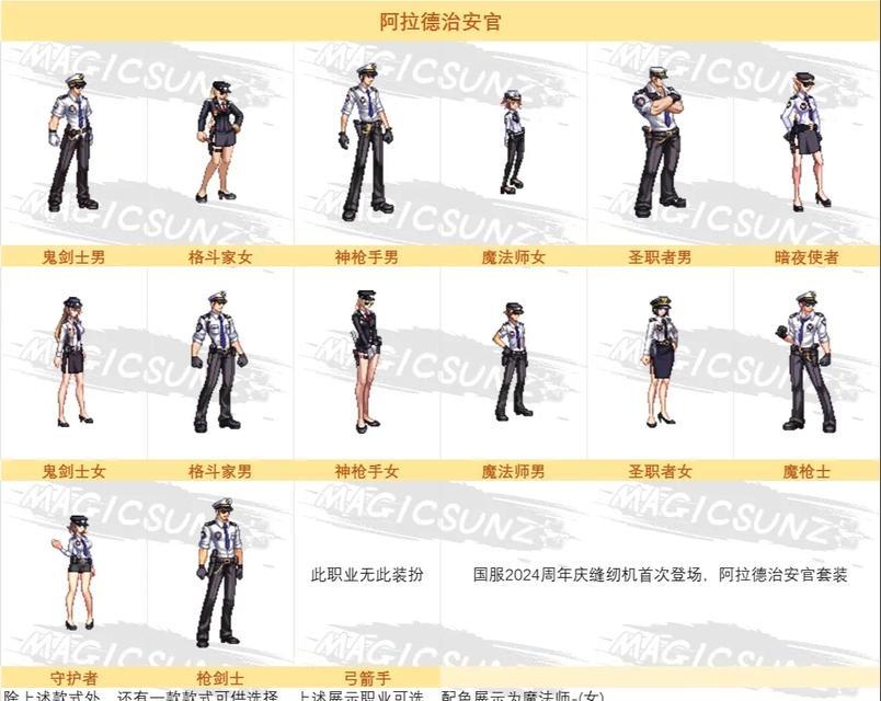dnf线条时装领取流程是什么？
