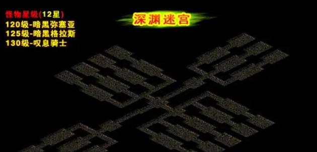 魔域迷宫开启时间是什么时候？迷宫开放后有哪些活动？