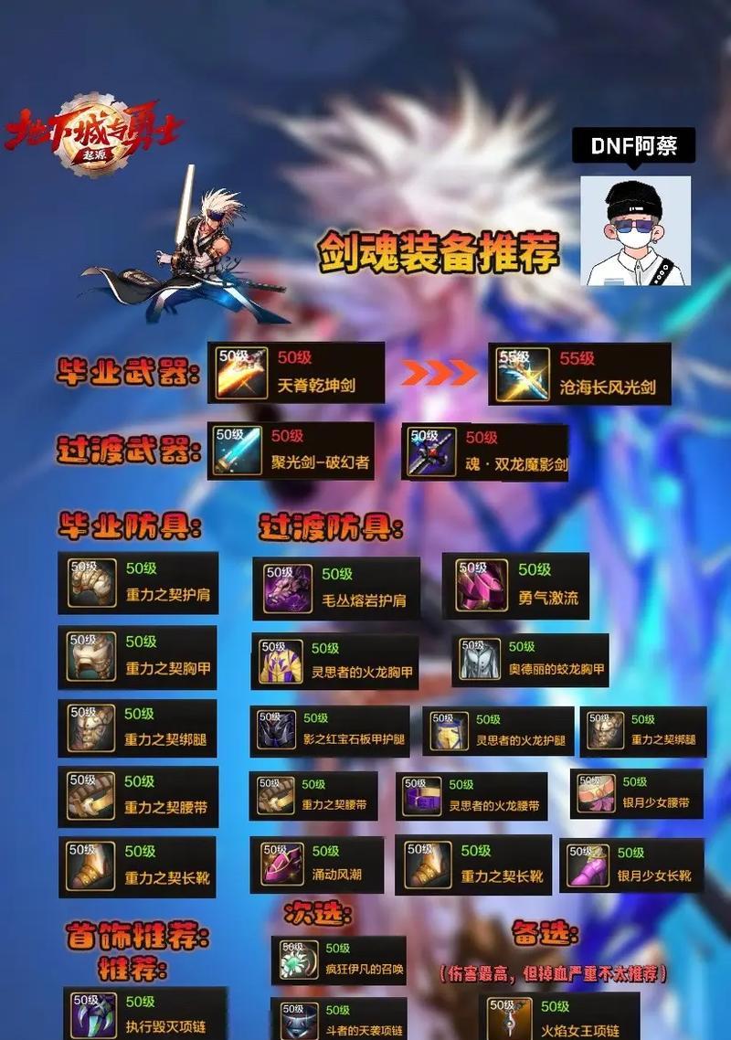 剑魂装备无用效果如何？适合哪些情况？